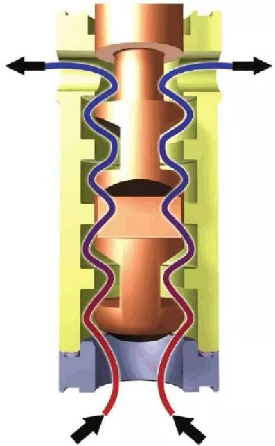 串級式電動(dòng)調(diào)節(jié)閥2.jpg